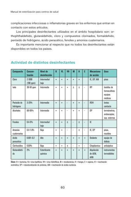 Manual de esterilizaciÃ³n para centros de salud. (2008) - PAHO/WHO