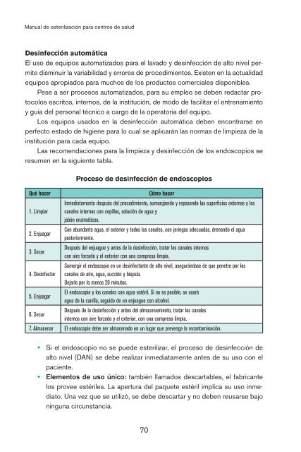 Manual de esterilizaciÃ³n para centros de salud. (2008) - PAHO/WHO