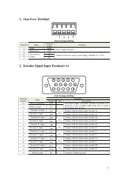 2. Encoder Signal Input Terminal - agenzia ing. pini