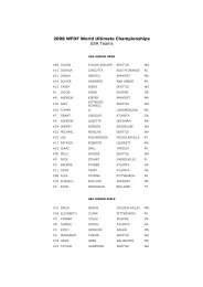rosters - USA Ultimate