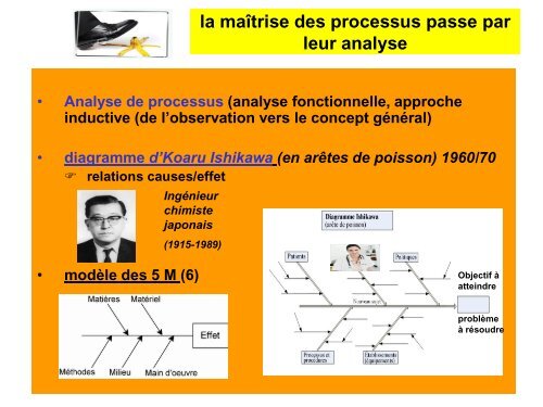 Liens Politique QualitÃ© et gestion des risques - Coordonnateurs ...