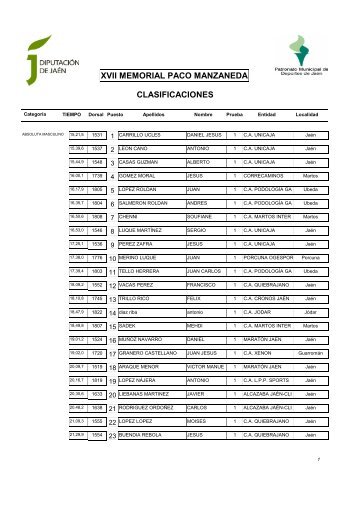 informe clasificaciones