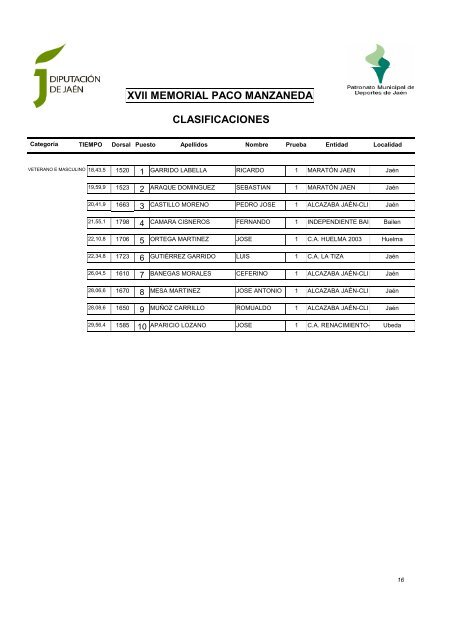 informe clasificaciones