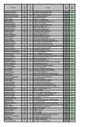 classifiche maschili 4.6 - Federazione Italiana Tennis