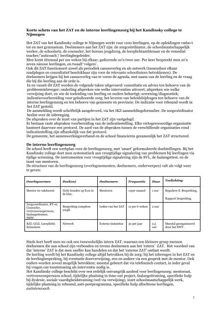 1 Korte schets van het ZAT en de interne leerlingenzorg bij het ...
