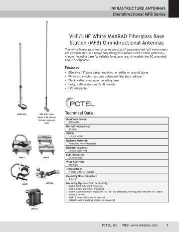 Product Data Sheet - Antenna