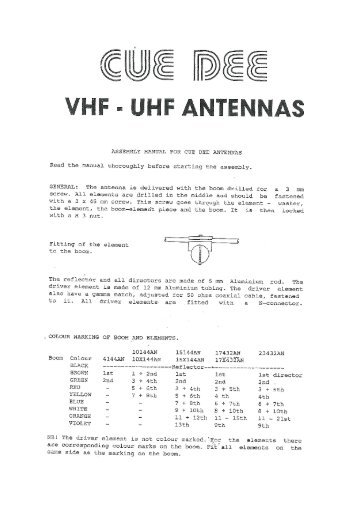 ASSEHBLY MANUAL FOR CUE DEE ANTENNAS Read ... - SK6AW