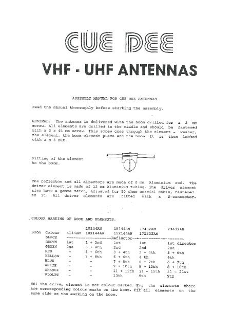 ASSEHBLY MANUAL FOR CUE DEE ANTENNAS Read ... - SK6AW