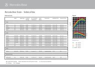 Mercedes-Benz Econic â Technical Data - Mercedes-Benz EspaÃ±a