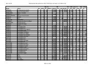 HÃ¤lsostatistik Rottweiler alla hundar med avkomma till och med ...