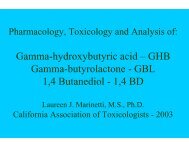 Gamma-hydroxybutyric acid – GHB Gamma-butyrolactone - GBL 1,4 ...