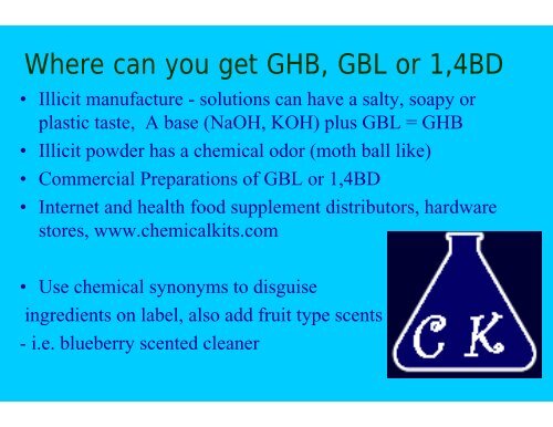 Gamma-hydroxybutyric acid – GHB Gamma-butyrolactone - GBL 1,4 ...