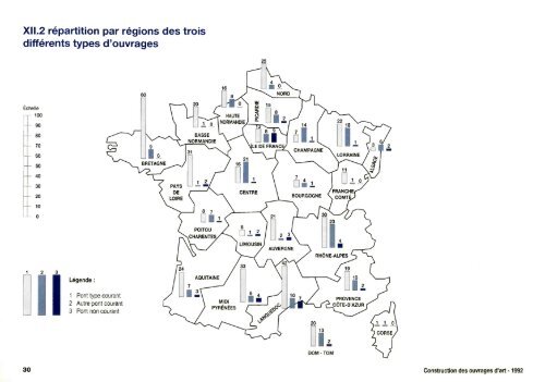 Statistiques Construction OA - AnnÃ©e 1992 - PLATEFORME ...