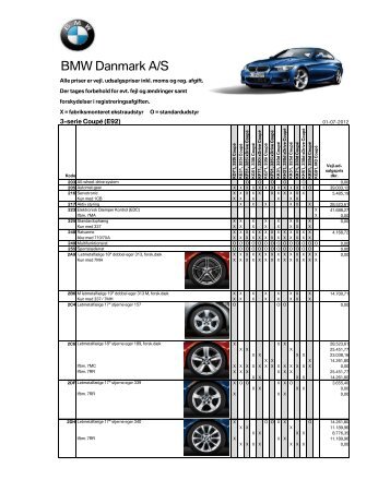 BMW 3-serie CoupÃ© ekstraudstyr (pdf) - BMW Danmark