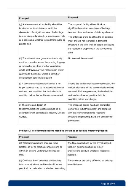 Review of Environmental Factors - Transport for NSW - NSW ...