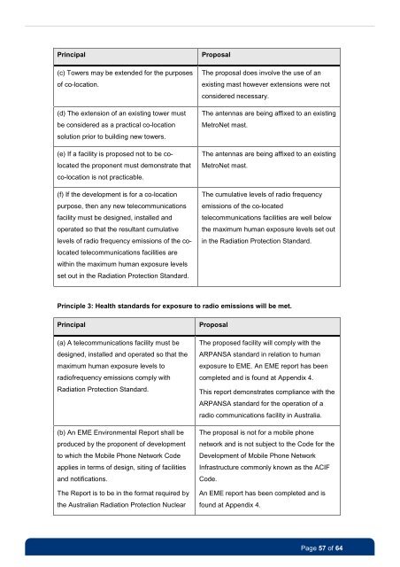 Review of Environmental Factors - Transport for NSW - NSW ...