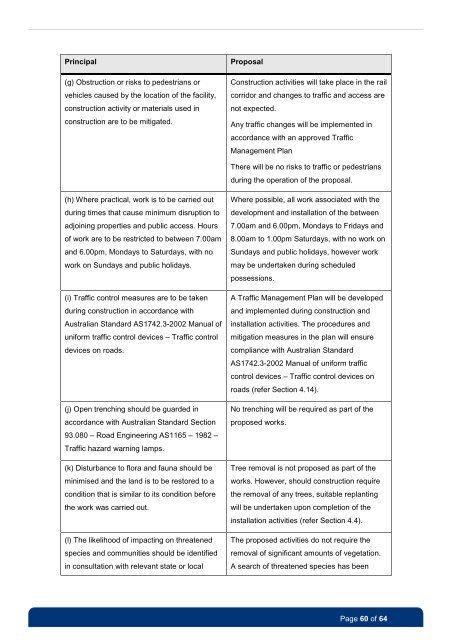 Review of Environmental Factors - Transport for NSW - NSW ...