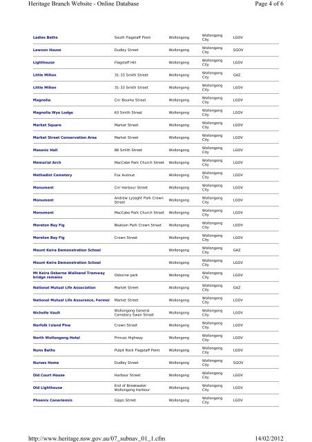 Review of Environmental Factors - Transport for NSW - NSW ...