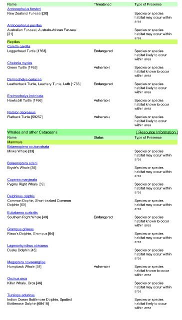 Review of Environmental Factors - Transport for NSW - NSW ...