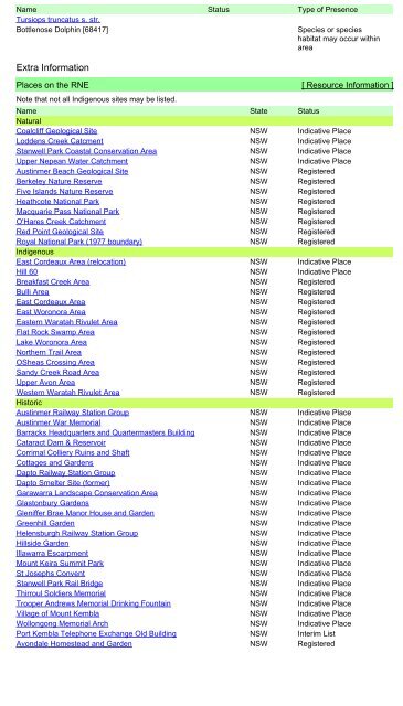 Review of Environmental Factors - Transport for NSW - NSW ...