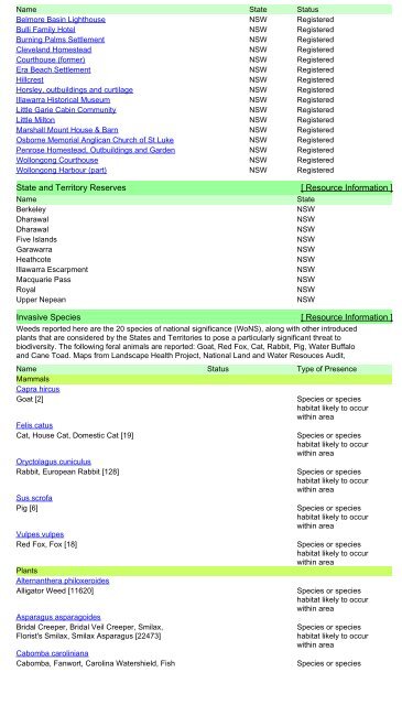 Review of Environmental Factors - Transport for NSW - NSW ...