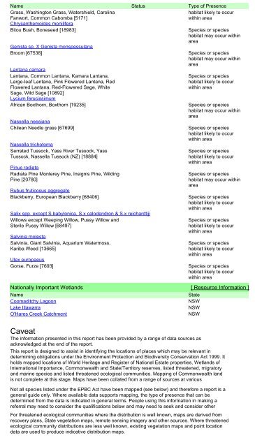 Review of Environmental Factors - Transport for NSW - NSW ...