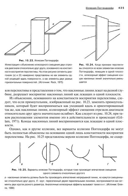 ÐÑÑÑÐµÐ½Ð¸Ðµ Ð¸ Ð²Ð¾ÑÐ¿ÑÐ¸ÑÑÐ¸Ðµ Ð¨Ð¸ÑÑÐ¼Ð°Ð½ Ð¥.