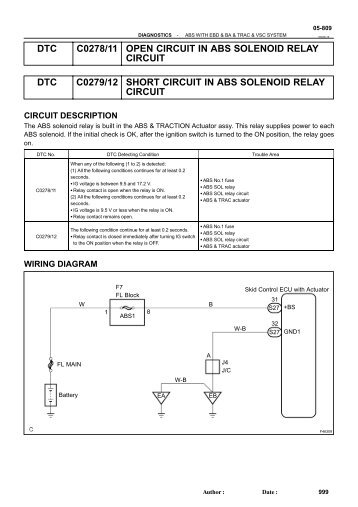 dtc c0278/11 open circuit in abs solenoid relay ... - Highlander Club