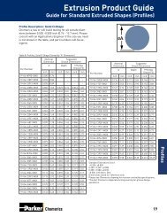 STANDARD Extruded Profiles - Darcoid