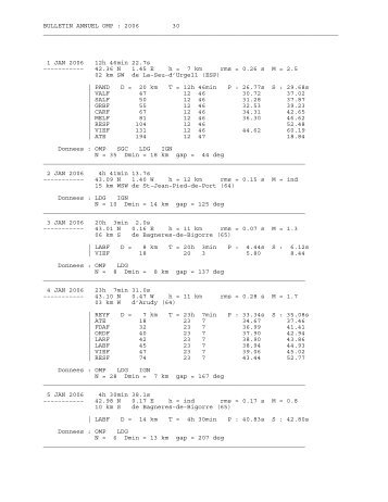 BULLETIN ANNUEL OMP : 2006 30 1 JAN 200