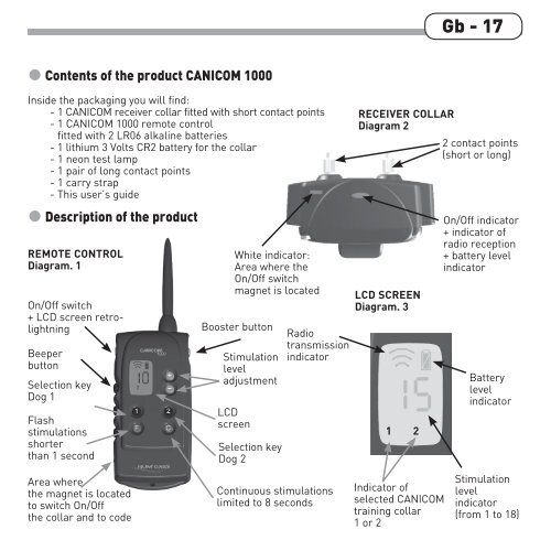 Guide d'utilisation Fr - 3 User's guide Gb - 16 Manual de ... - Num'Axes