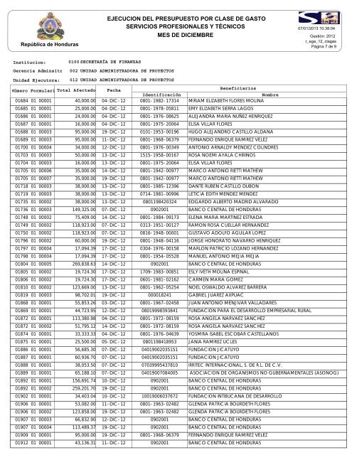 diciembre - SecretarÃ­a de Finanzas