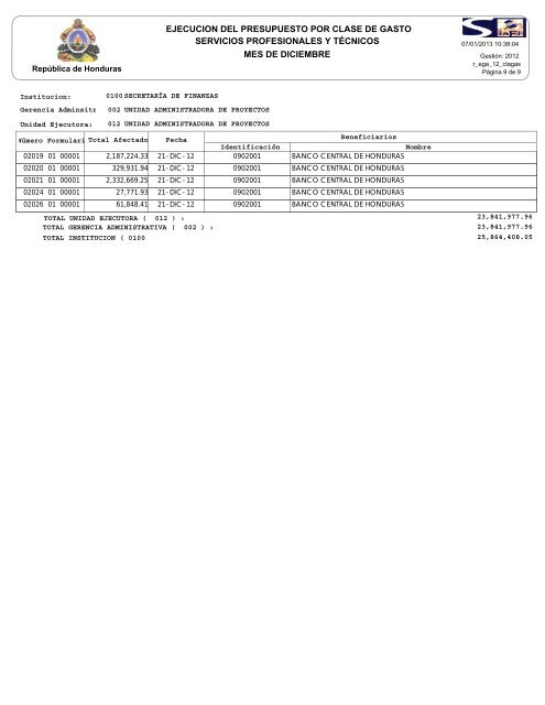 diciembre - SecretarÃ­a de Finanzas