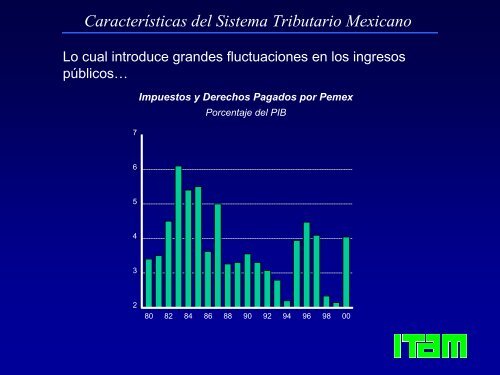 Características del Sistema Tributario Mexicano - Indetec