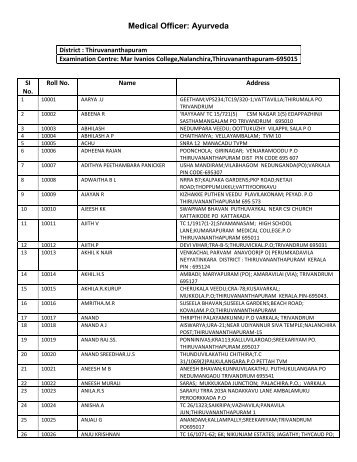 List of Shortlisted Candidates for Written Test