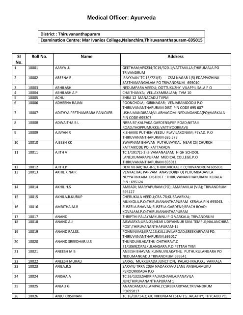 List of Shortlisted Candidates for Written Test