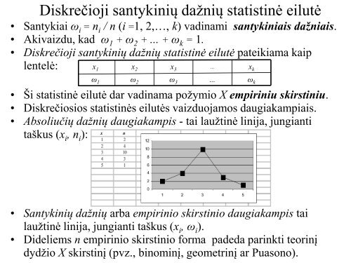 X - techmat.vgtu.lt