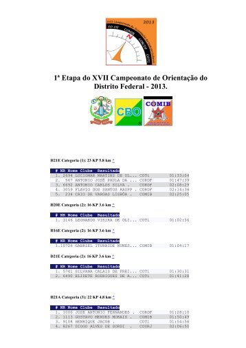 RESULTADOS I ETAPA CODF/2013 - Leia + - FODF