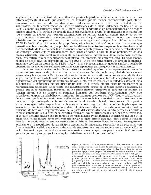 minimodulo sistema nervioso: accidente cerebrovascular - FMV