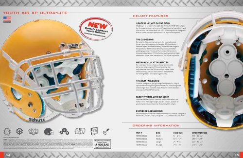 Download 13MB - Schutt Sports