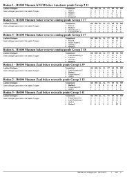 Stand - VV Roden