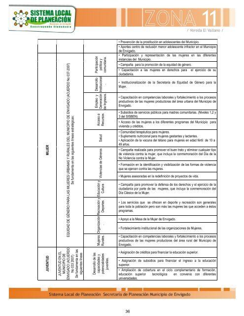 ZONA 11 CAPÃTULO 1. FUNDAMENTACIÃN LEGAL Y ... - Envigado