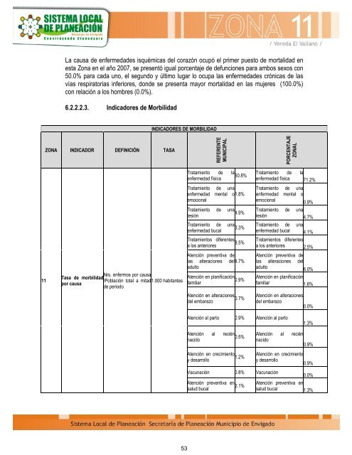 ZONA 11 CAPÃTULO 1. FUNDAMENTACIÃN LEGAL Y ... - Envigado