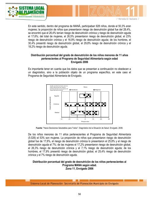 ZONA 11 CAPÃTULO 1. FUNDAMENTACIÃN LEGAL Y ... - Envigado