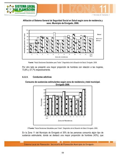 ZONA 11 CAPÃTULO 1. FUNDAMENTACIÃN LEGAL Y ... - Envigado