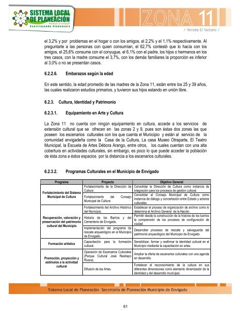 ZONA 11 CAPÃTULO 1. FUNDAMENTACIÃN LEGAL Y ... - Envigado