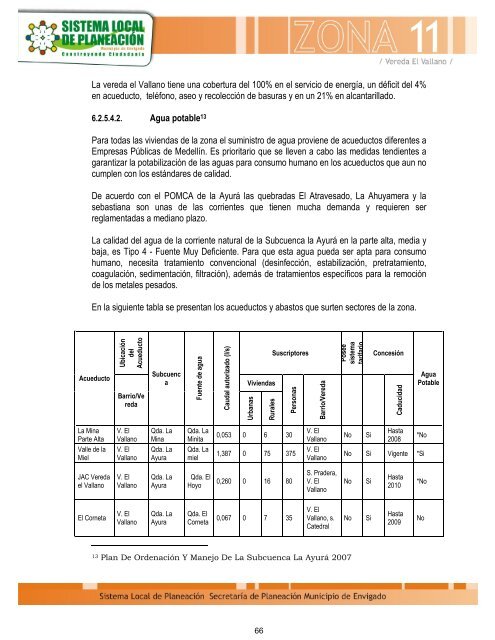 ZONA 11 CAPÃTULO 1. FUNDAMENTACIÃN LEGAL Y ... - Envigado