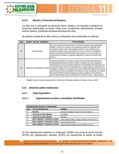 ZONA 11 CAPÃTULO 1. FUNDAMENTACIÃN LEGAL Y ... - Envigado