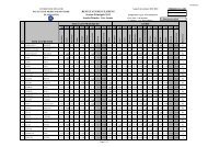 1 Ã¨re AnnÃ©e TRAVAUX PRATIQUES ECRIT /20 /20 /20 /20 /20 /20 /2