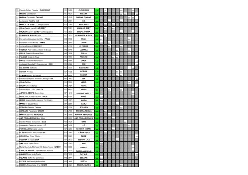 Individual Feminino - CBV